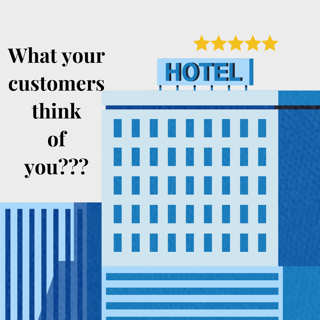 Online Reputation Management for Hotels & Resorts
